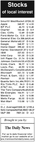 10-13 stocks